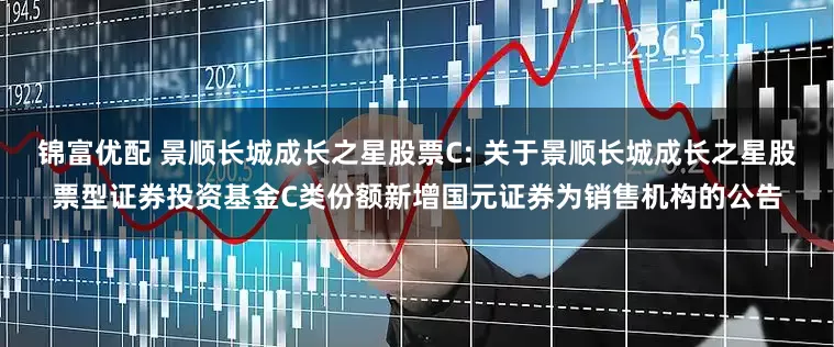 锦富优配 景顺长城成长之星股票C: 关于景顺长城成长之星股票型证券投资基金C类份额新增国元证券为销售机构的公告