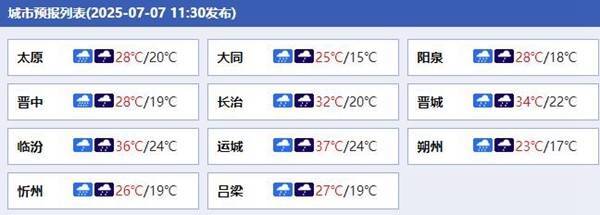 淘配网配资 未来三天山西阵雨或雷阵雨频繁 西部等地局部有大雨或暴雨