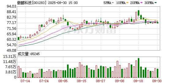 魔投网 国信证券发布豪鹏科技研报，深耕消费电池多年，AI端侧新产品赋能公司长期发展