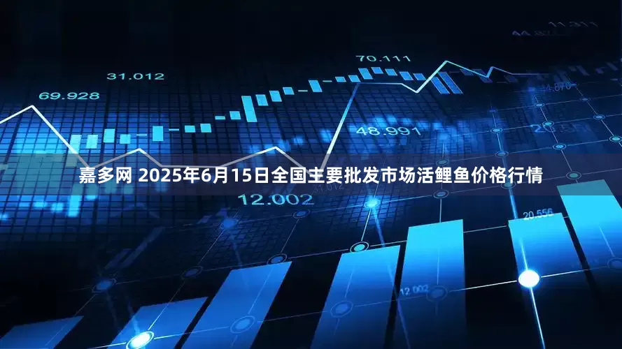 嘉多网 2025年6月15日全国主要批发市场活鲤鱼价格行情